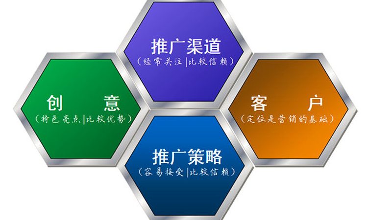 避坑指南：警惕虚假承诺与空洞套话