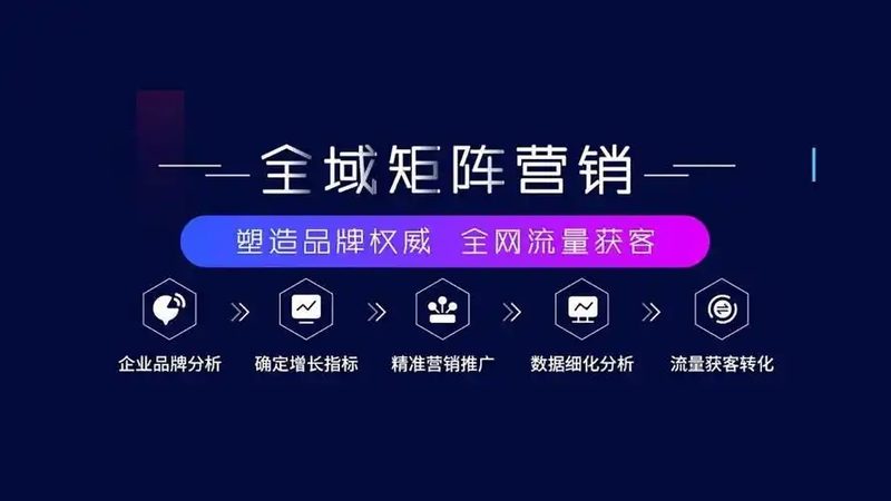 教育培训短视频代运营公司哪家好