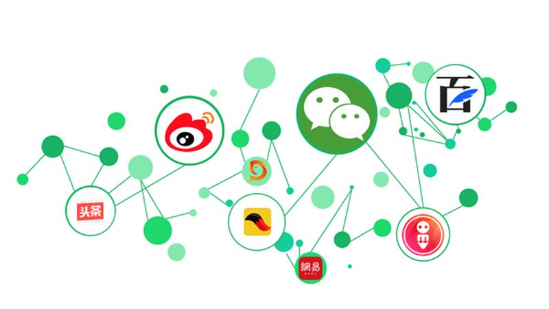全网营销厂家直销，这些品牌靠什么站稳脚跟