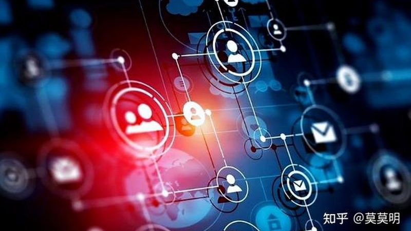 网络营销效果评估：六大关键指标解析