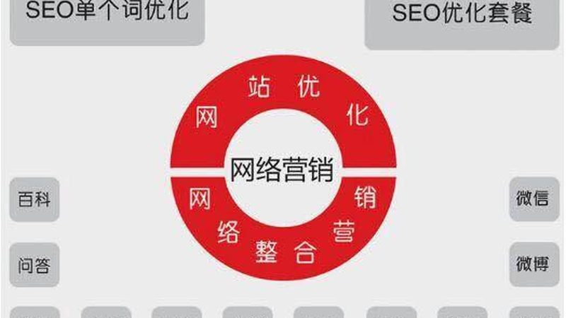 中小企业品牌推广团队搭建指南：从零到有，步步为营