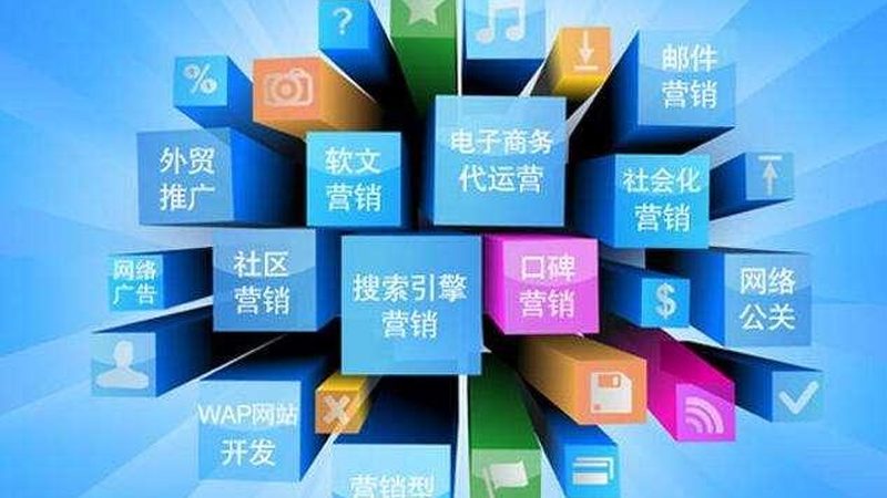 网络营销团队SEO岗位职责：揭秘其核心职责与价值